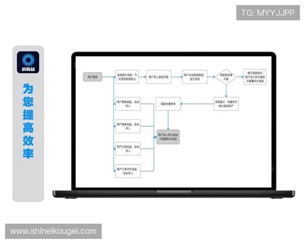 凯发国际官网入口网站用户注册流程详解，助你快速成为平台正式会员
