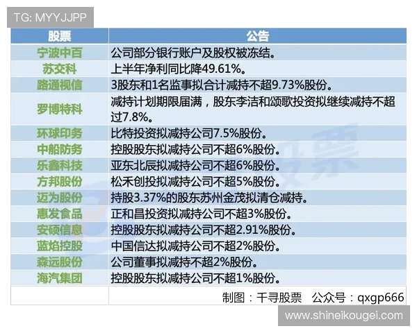 RMB娱乐城在线注册流程详尽指南快速开启你的娱乐之旅 RMB娱乐城在线注册流程详尽指南快速开启你的娱乐之旅