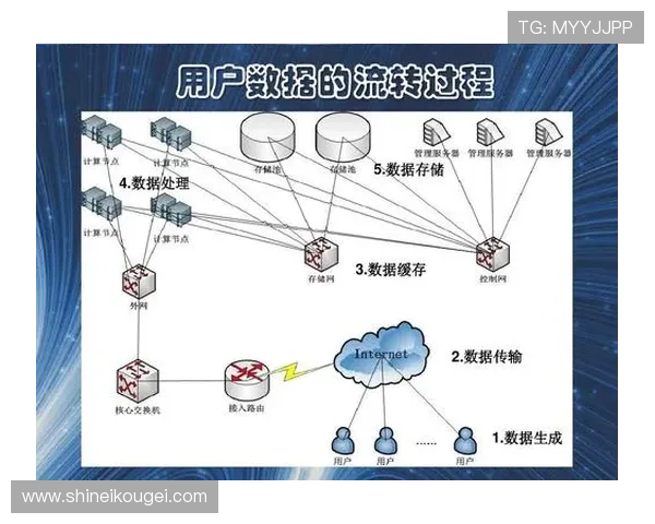 开云注册平台:新用户注册指南与账号激活流程详解 开云注册平台:新用户注册指南与账号激活流程详解