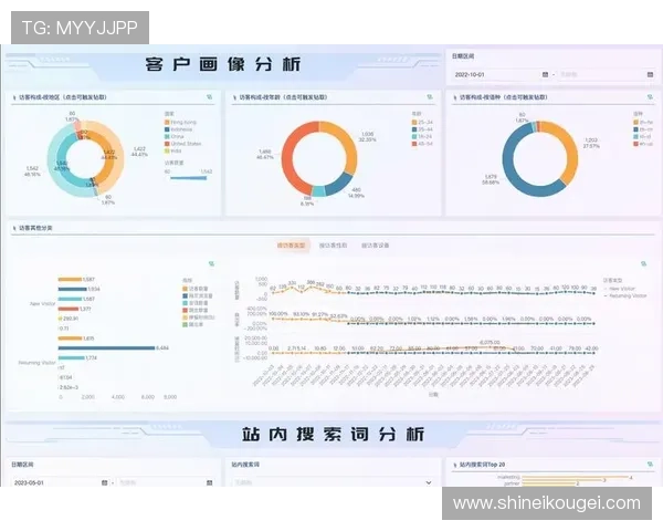 优化H5电子游艺平台用户界面设计与交互体验提升用户满意度和平台竞争力的实用建议
