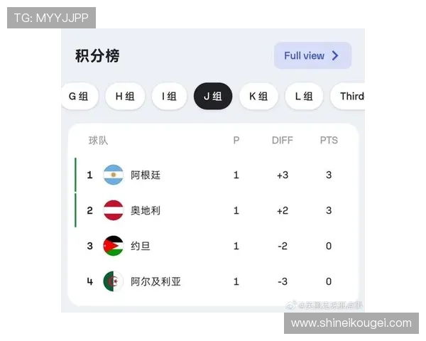 乌兹别克斯坦在2026世界杯中的出线机会详解及对阵哥伦比亚的关键因素 乌兹别克斯坦在2026世界杯中的出线机会详解及对阵哥伦比亚的关键因素